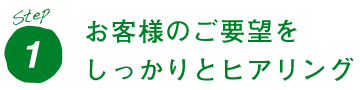 step1.お客様のご要望をしっかりとヒアリング